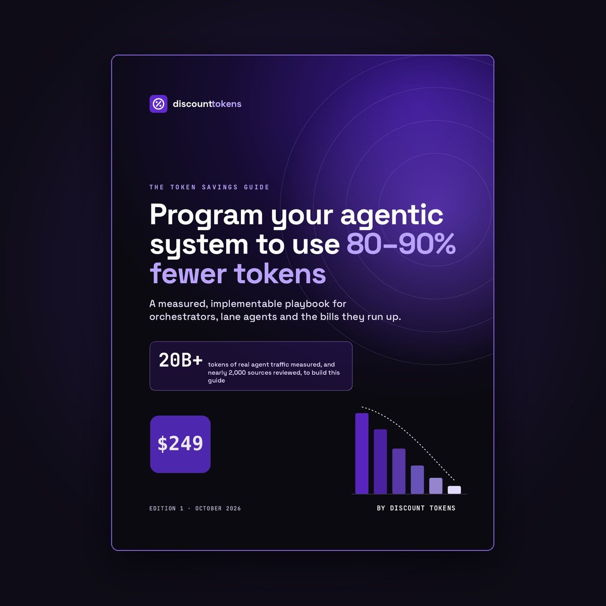 Discount Tokens Token Savings Guide PDF cover: 80-90% fewer tokens